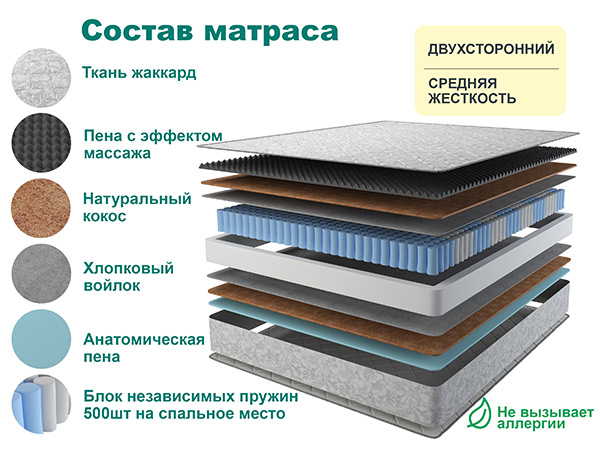 Матрас Релакс Лайт 90х200