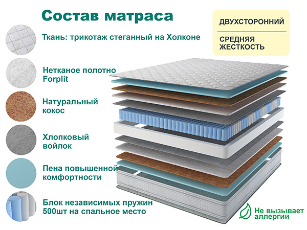 Матрас Спринг Бест 90х200