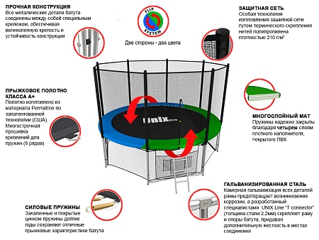 картинка Батут UNIX line Classic 8 ft / 244 см (outside)