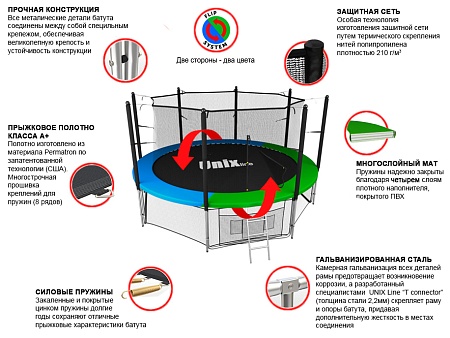 картинка Батут UNIX line Classic 12 ft / 366 см (inside)