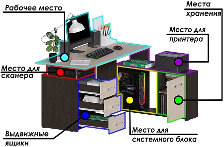 Картинка Компьютерный стол КС-14 Крафт Венге/Дуб молочный правый