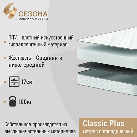 фото Матрас ортопедический Classic plus 120х190